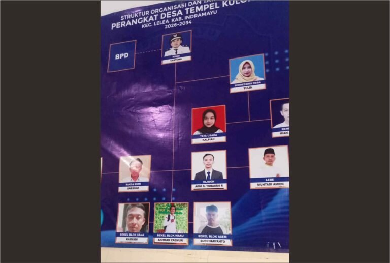 perangkat